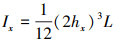 Mathematical equation