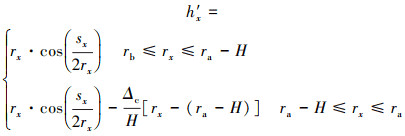 Mathematical equation