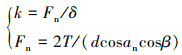 Mathematical equation