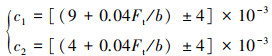 Mathematical equation