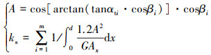 Mathematical equation