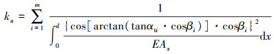 Mathematical equation