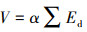 Mathematical equation