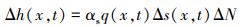 Mathematical equation