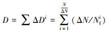 Mathematical equation