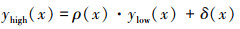 Mathematical equation