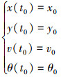 Mathematical equation