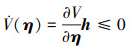 Mathematical equation