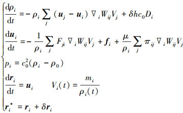 Mathematical equation