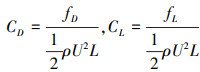 Mathematical equation