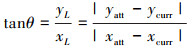 Mathematical equation