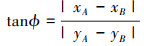 Mathematical equation