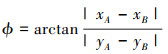 Mathematical equation