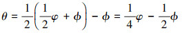 Mathematical equation