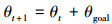 Mathematical equation