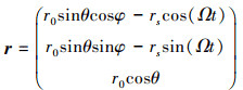 Mathematical equation
