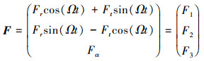 Mathematical equation