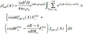 Mathematical equation