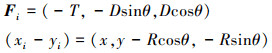 Mathematical equation