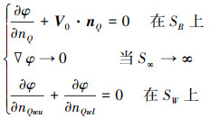 Mathematical equation