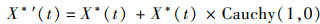 Mathematical equation