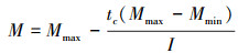 Mathematical equation