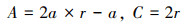 Mathematical equation