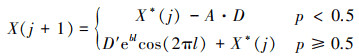 Mathematical equation