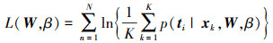 Mathematical equation