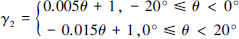 Mathematical equation