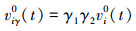 Mathematical equation