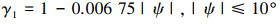 Mathematical equation