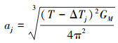 Mathematical equation