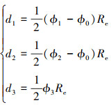 Mathematical equation