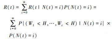 Mathematical equation