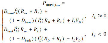 Mathematical equation