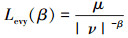 Mathematical equation