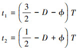 Mathematical equation