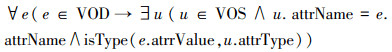 Mathematical equation