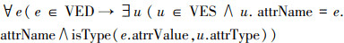 Mathematical equation