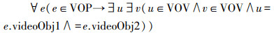 Mathematical equation