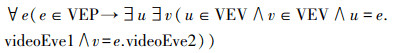 Mathematical equation