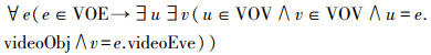 Mathematical equation