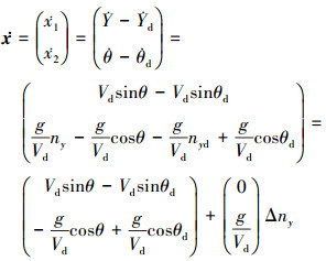 Mathematical equation