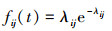Mathematical equation