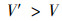 Mathematical equation