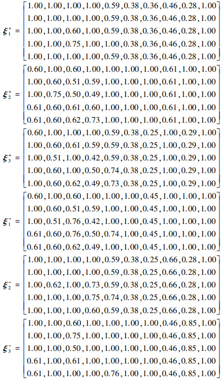 Mathematical equation