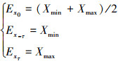 Mathematical equation