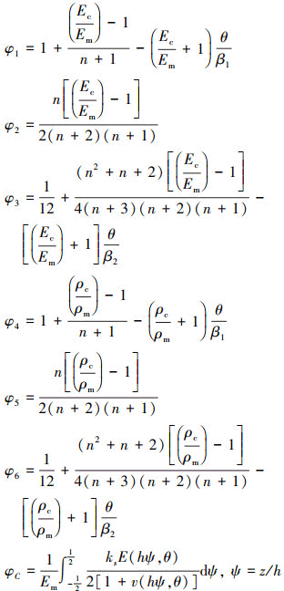 Mathematical equation
