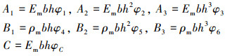 Mathematical equation